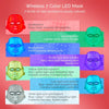 Masque LED Visage Rechargeable