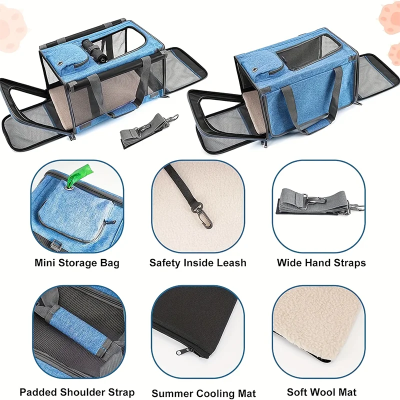 Sac Transport Chat & Chien Oxford Respirant — Approuvé Cabine Avion | Petloria