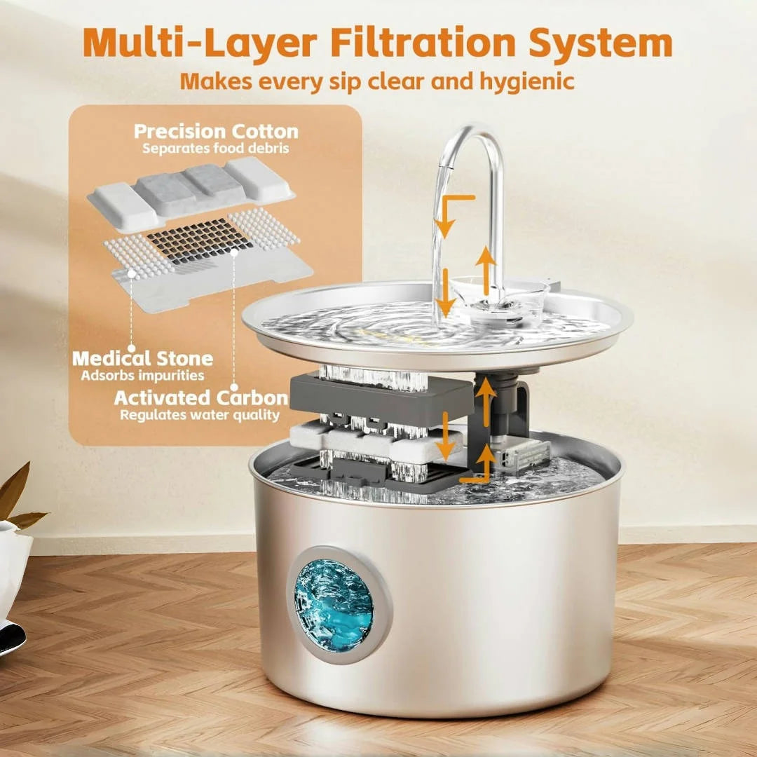 Fontaine à Eau Inox Chat & Chien 3,2L — Filtration Quadruple Ultra-Silencieuse | Petloria